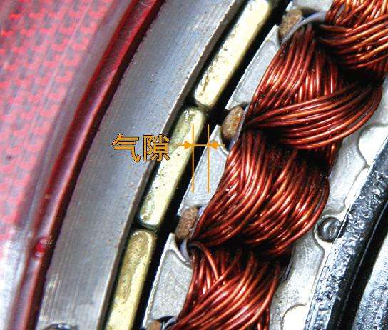 軸向氣隙電機和步進電機對比有什么優勢?